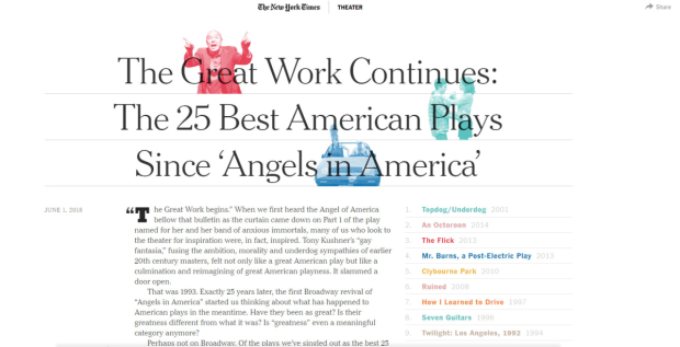 The Great Work Continues: The 25 Best American Plays Since 'Angels in  America' - The New York Times