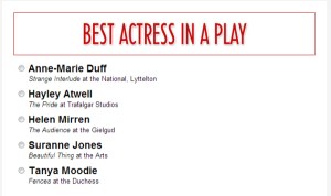 Spotlight On: Best Actress in a Play award