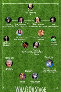 The ultimate stagey World Cup dream team